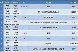 雷竞技游戏id截图2