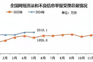 18luck赞助球队截图1