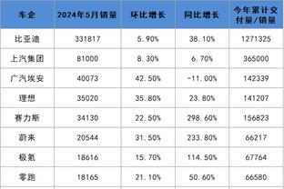 hth华体育app截图1