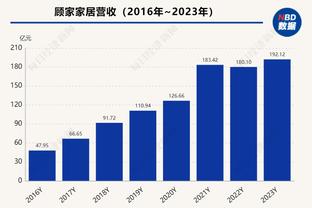 买蓝军队长！迪马：切尔西与热刺谈加拉格尔转会，金额约4000万欧